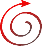 Spirale